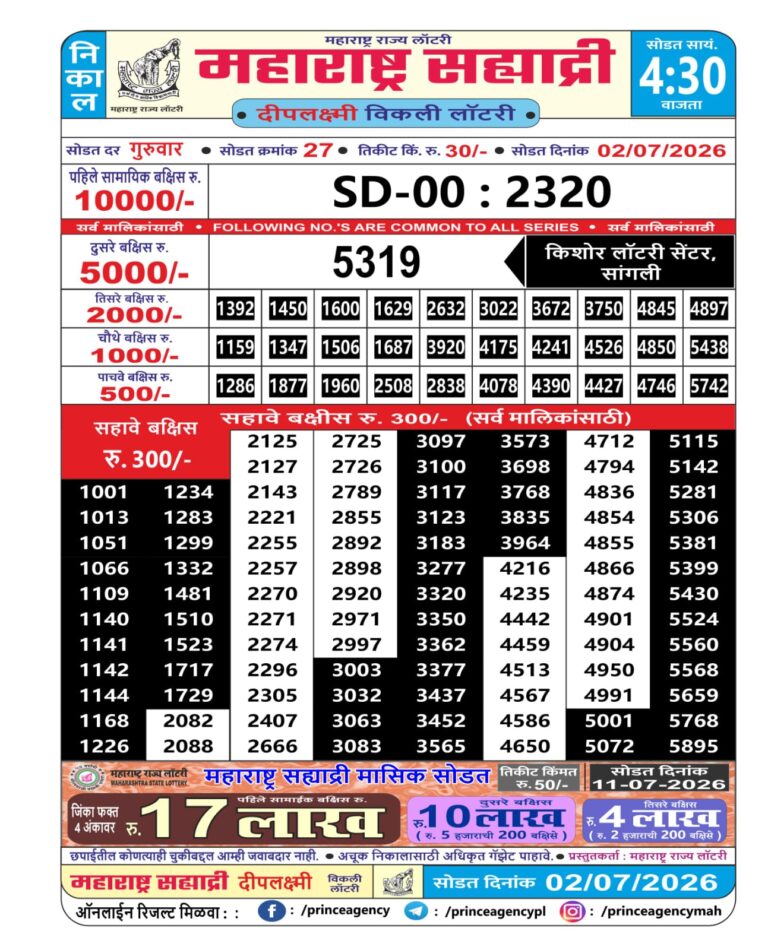 Maharashtra Sahyadri Weekly Lottery Result 02.07.2026