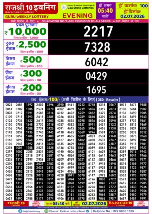 Today Lottery Sambad