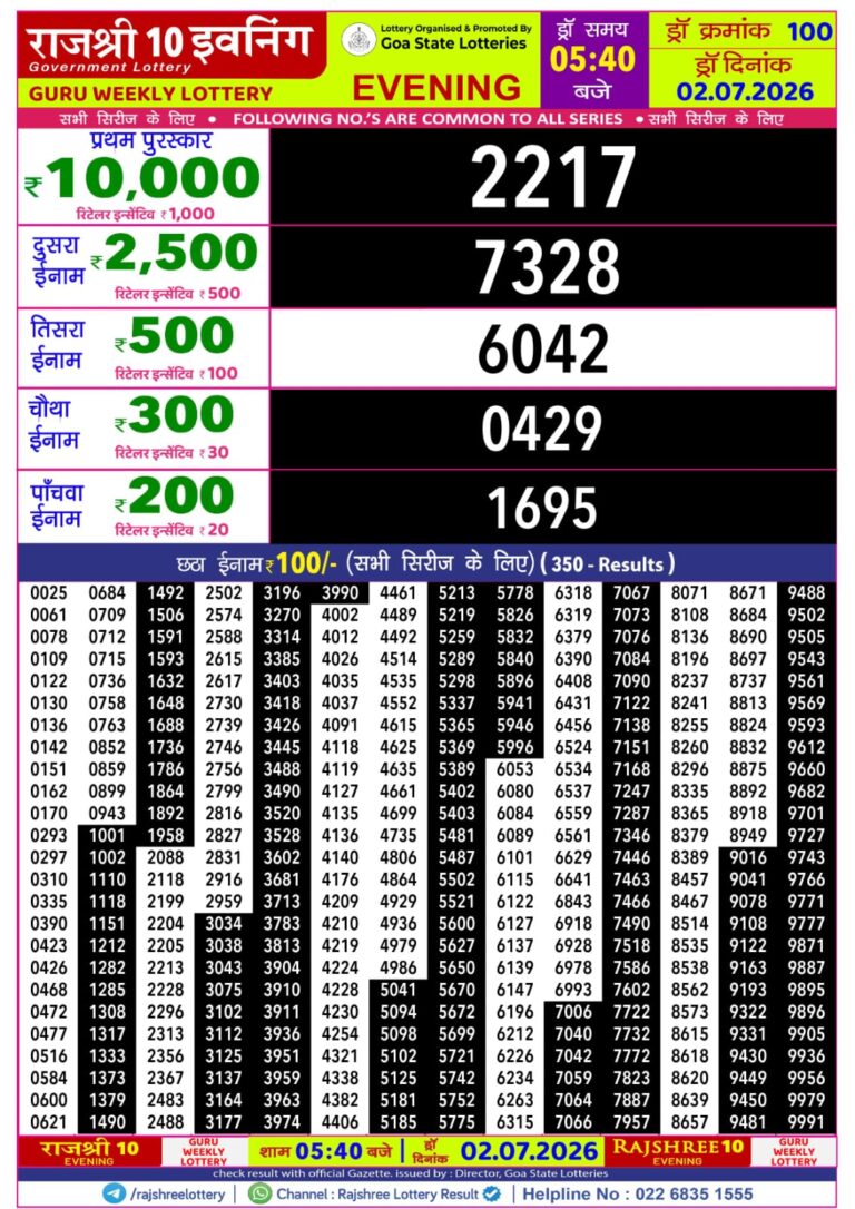 Goa State Lottery Rajshree 10 5:40pm Result 02.07.2026