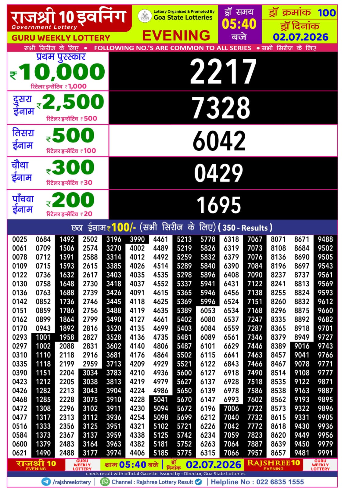 Today Lottery Sambad
