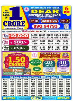 Today Lottery Sambad