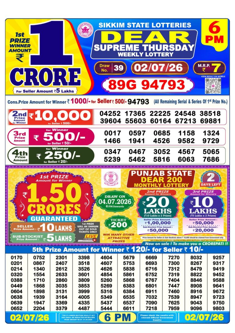 Sikkim State Lottery Dear Daily 6pm Result 02.07.2026