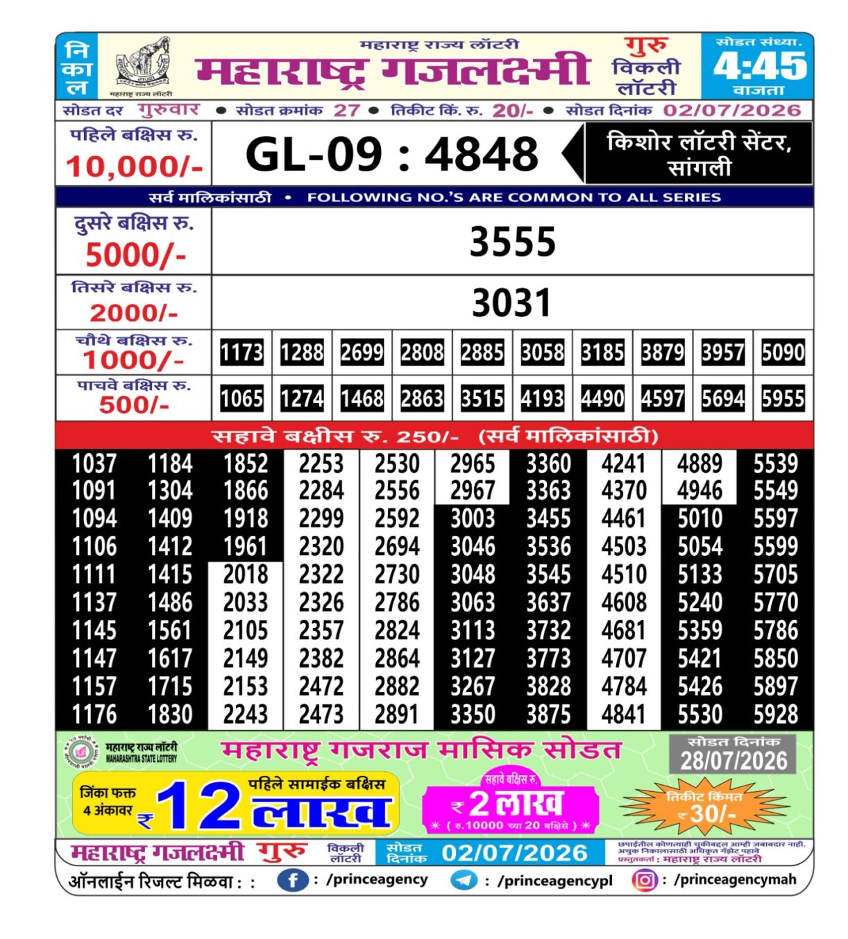 Today Lottery Sambad