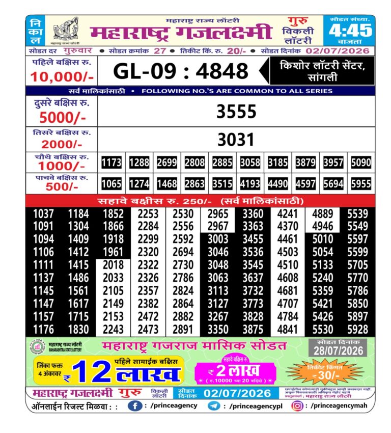 Maharashtra Gajlaxmi Weekly Lottery Result 02.07.2026