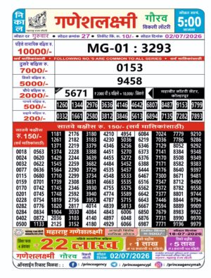 Today Lottery Sambad