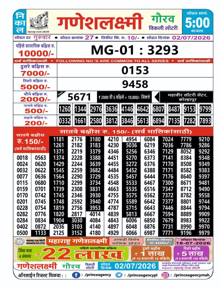 Maharashtra Ganeshlaxmi Weekly Lottery Result 02.07.2026