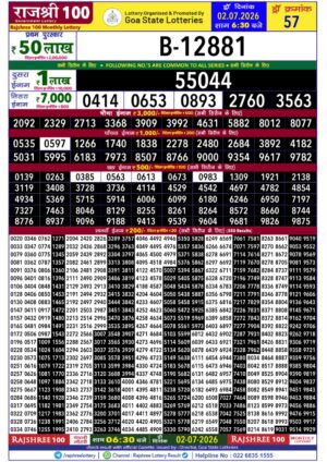 Today Lottery Sambad