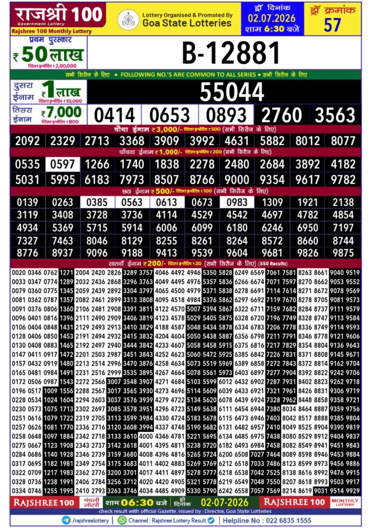 Rajshree 100 Monthly Lottery Result 02.07.2026