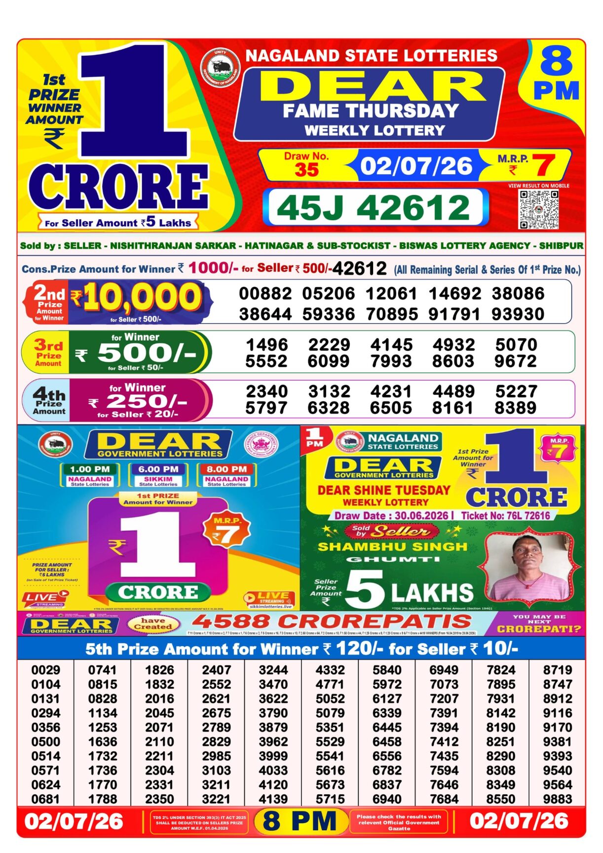 Today Lottery Sambad