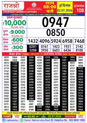 Today Lottery Sambad