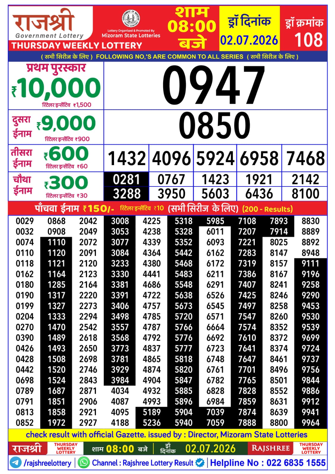 Today Lottery Sambad