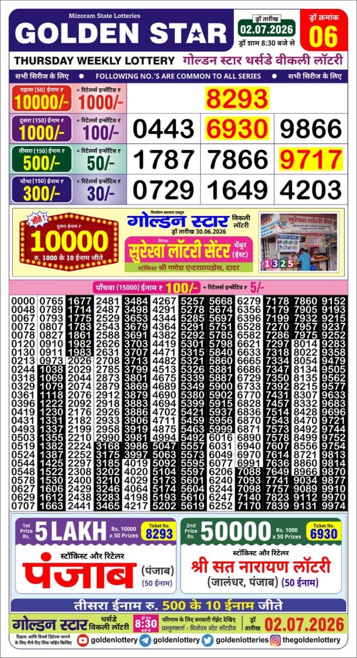 Golden Star Lottery Result Today 8:30PM 02.07.2026