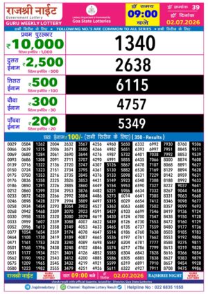 Today Lottery Sambad