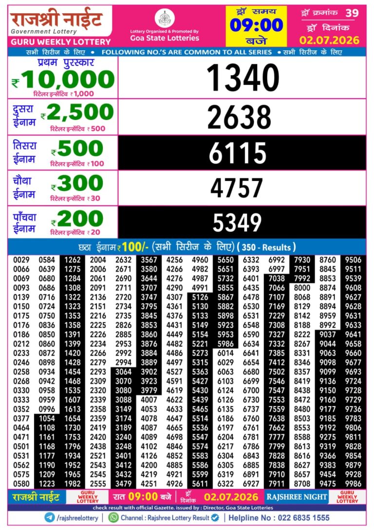 Rajshree Night Thursday Weekly Lottery 9pm Result 02.07.2026