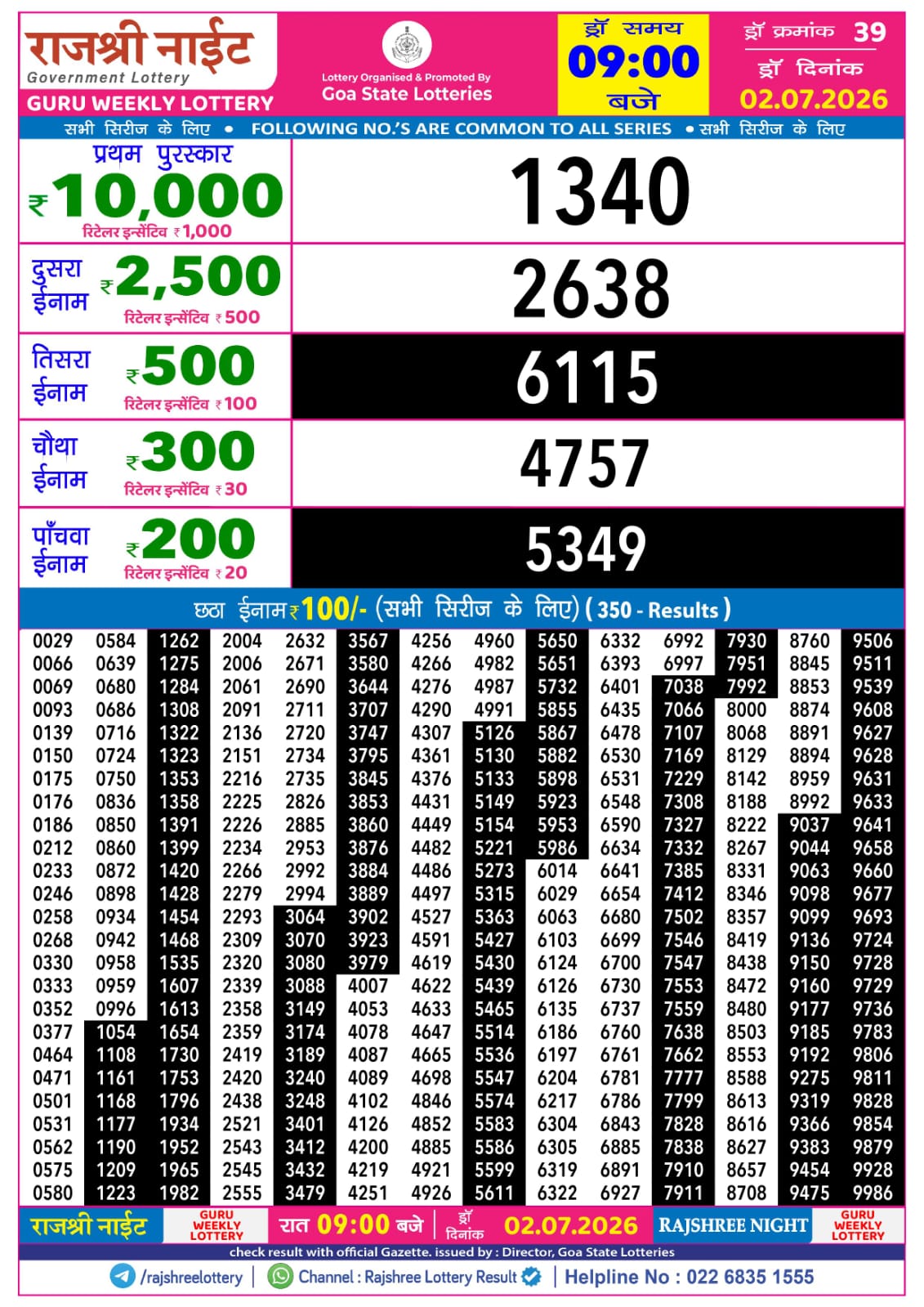 Today Lottery Sambad