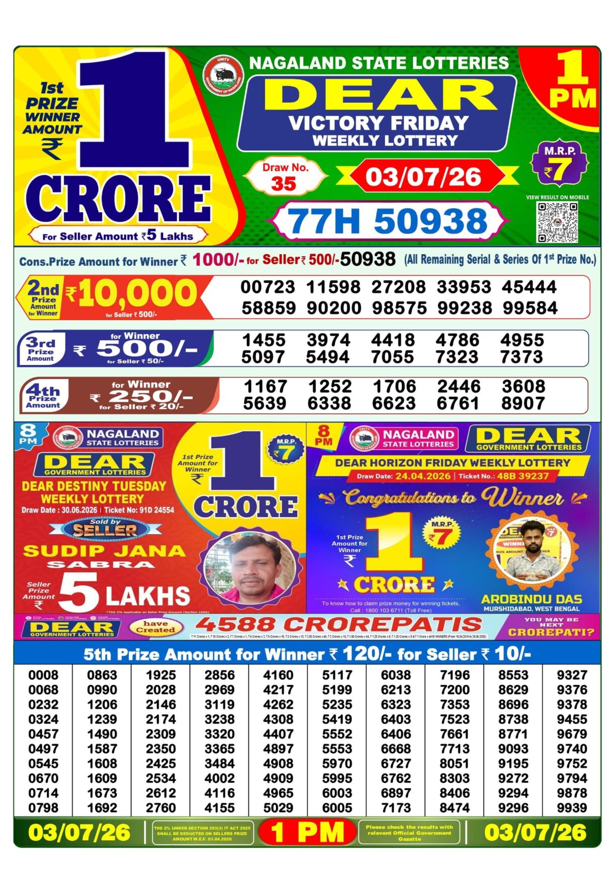 Today Lottery Sambad