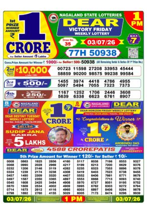 Today Lottery Sambad