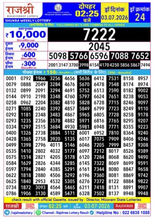 Today Lottery Sambad