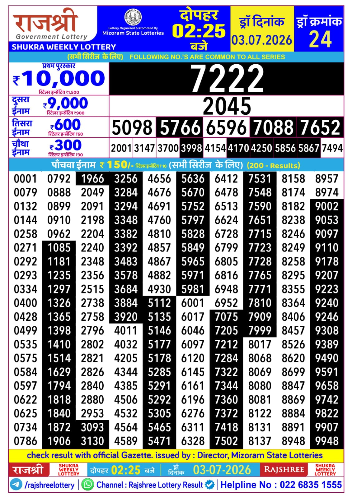 Today Lottery Sambad