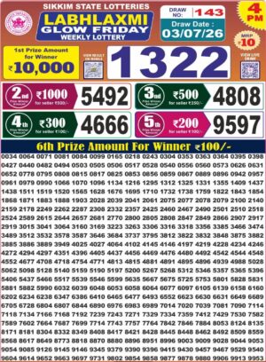 Today Lottery Sambad