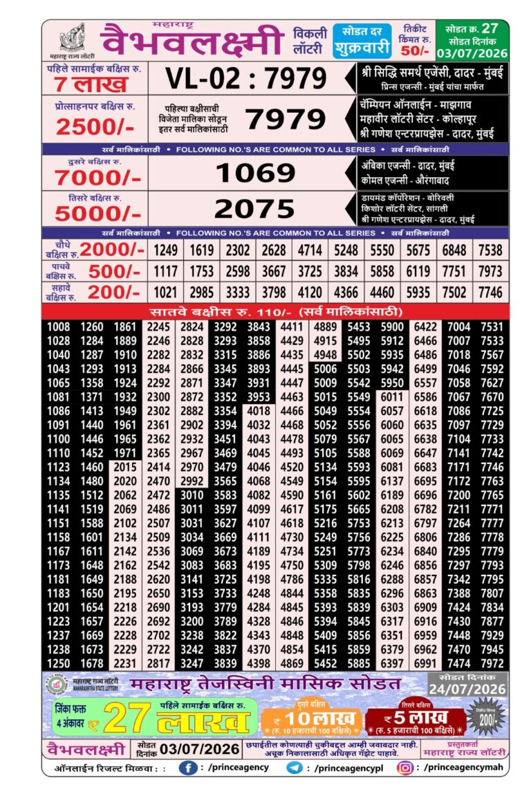 Maharashtra Vaibhav Laxmi Weekly Lottery Draw Result 03.07.2026