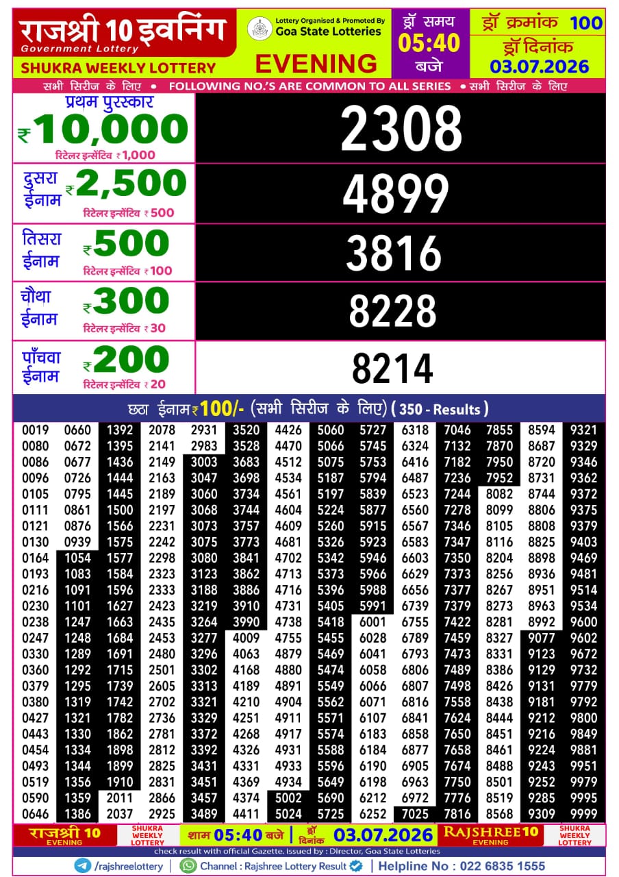 Today Lottery Sambad