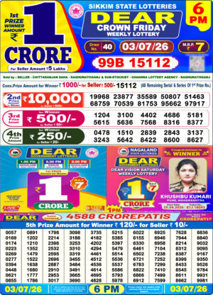 Today Lottery Sambad