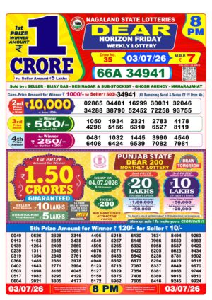 Today Lottery Sambad