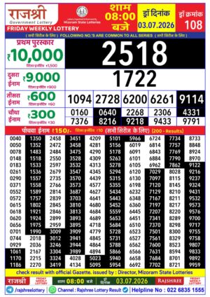 Today Lottery Sambad