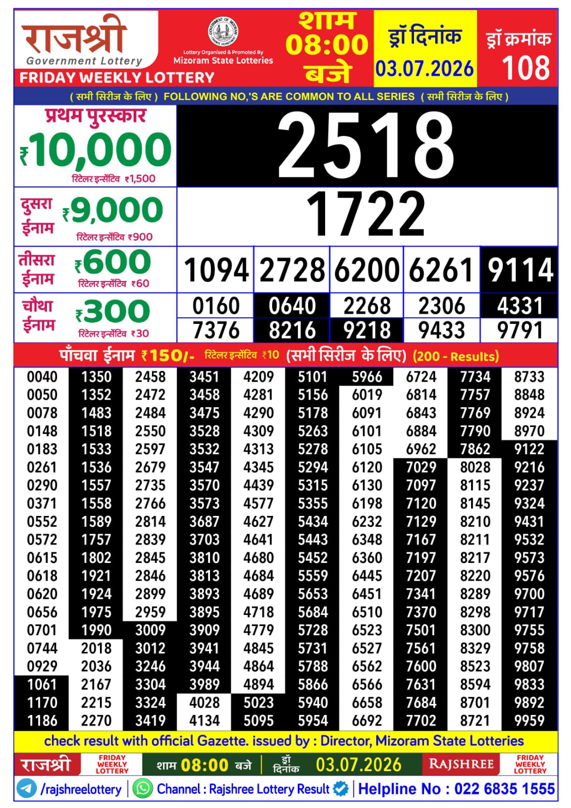 Today Lottery Sambad