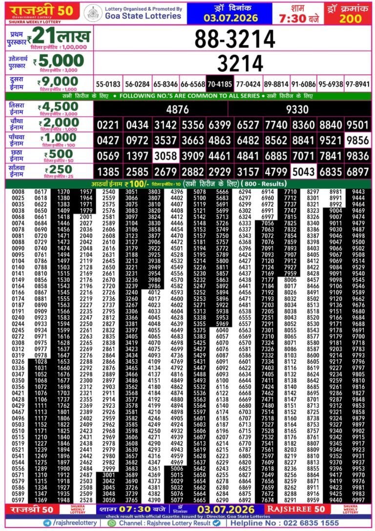 Goa State Lottery Rajshree 50 7:30pm Result 03.07.2026