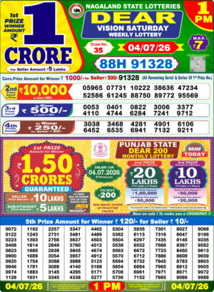 Today Lottery Sambad