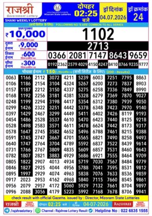 Today Lottery Sambad