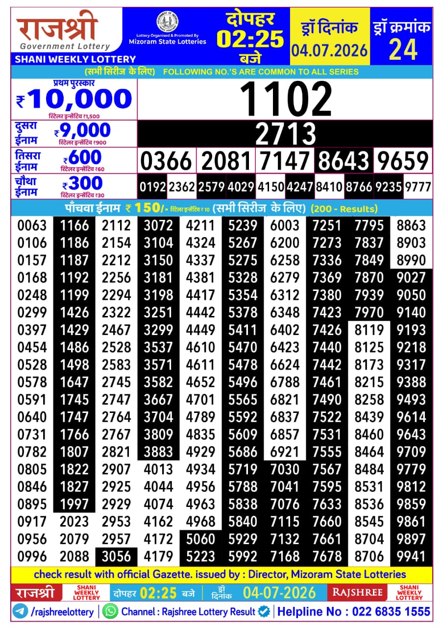 Today Lottery Sambad