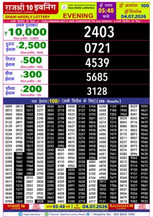 Today Lottery Sambad