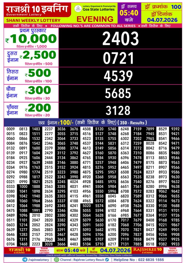 Goa State Lottery Rajshree 10 5:40pm Result 04.07.2026