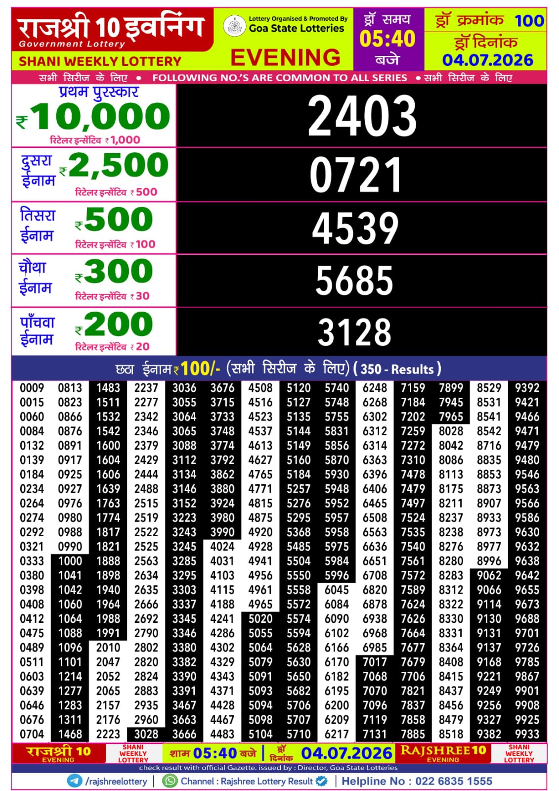 Today Lottery Sambad