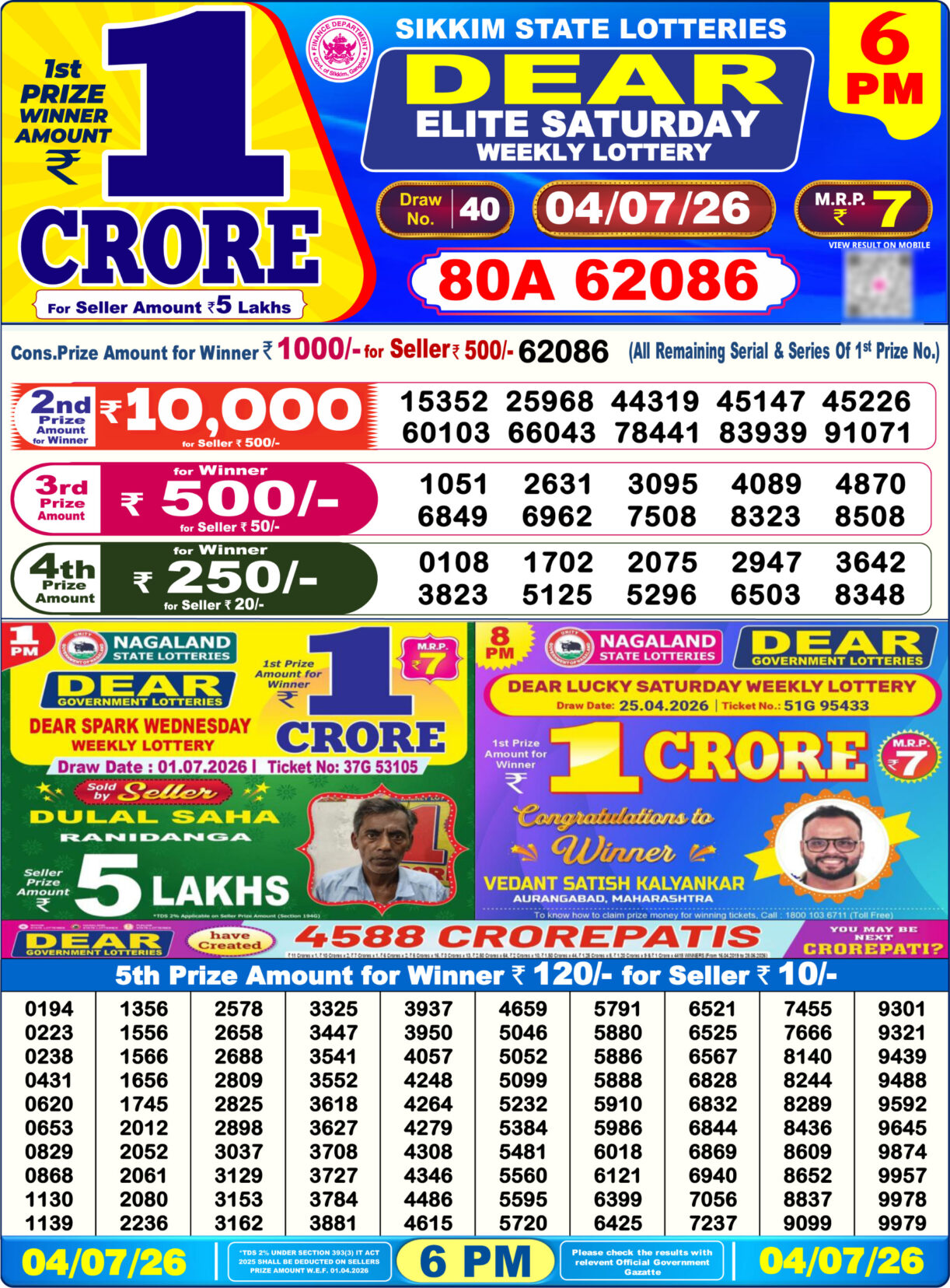 Today Lottery Sambad
