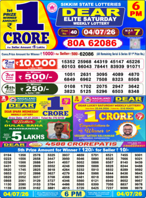 Today Lottery Sambad