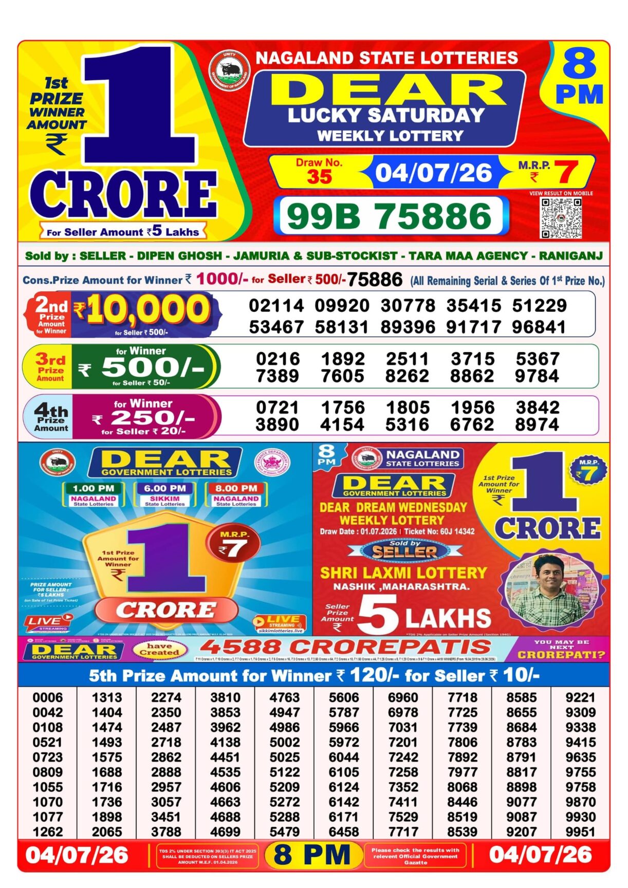 Today Lottery Sambad