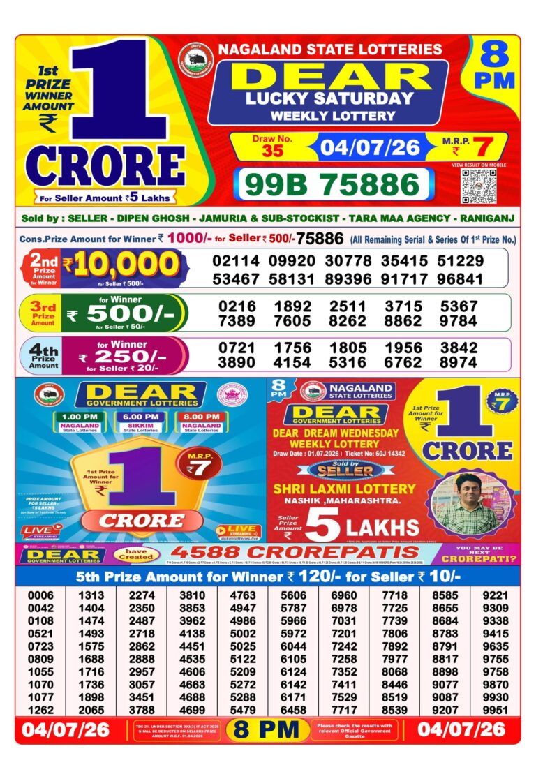 Nagaland State Lottery Dear Daily 8pm Result 04.07.2026