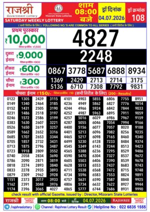 Today Lottery Sambad