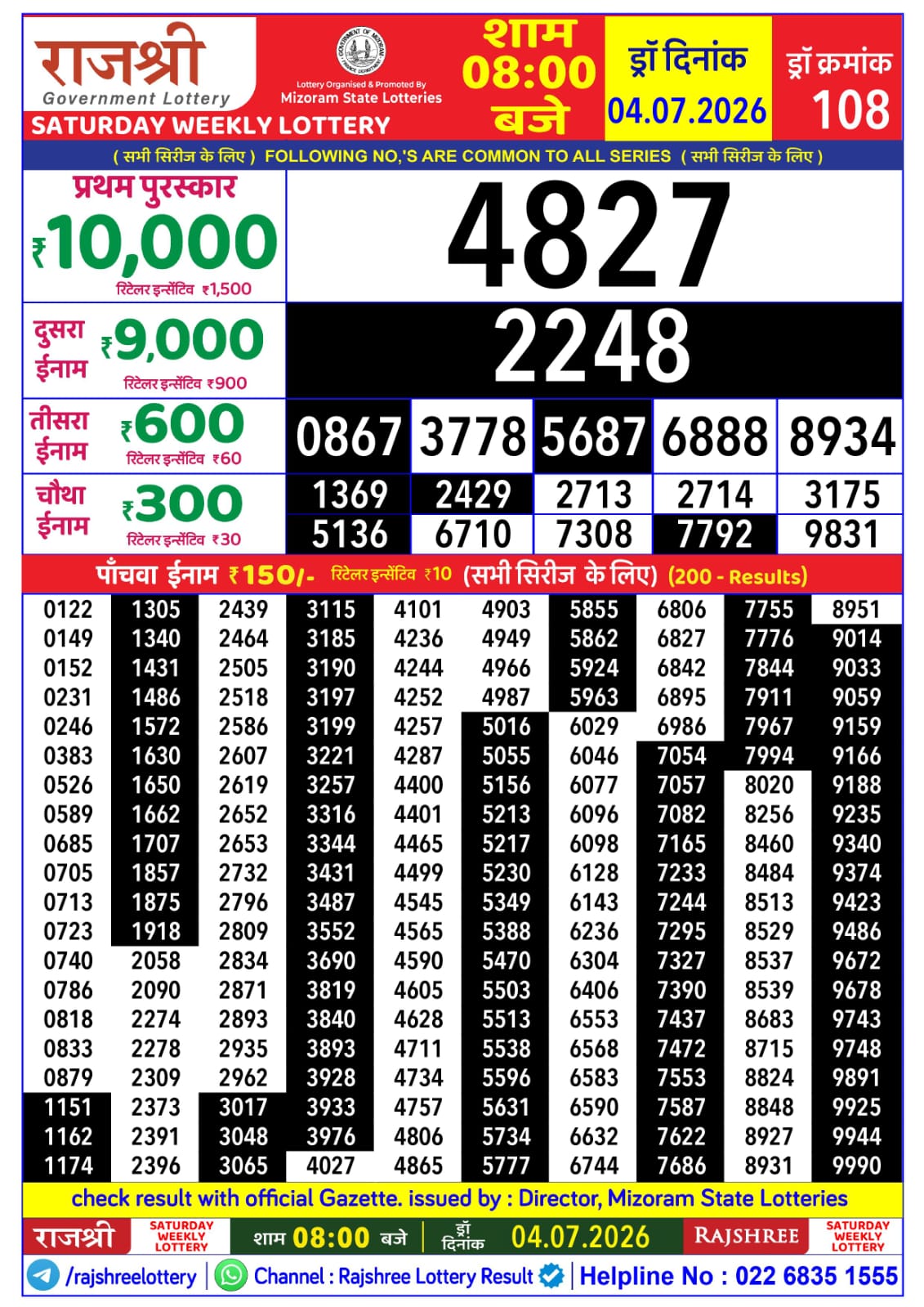 Today Lottery Sambad