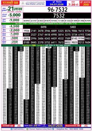 Today Lottery Sambad