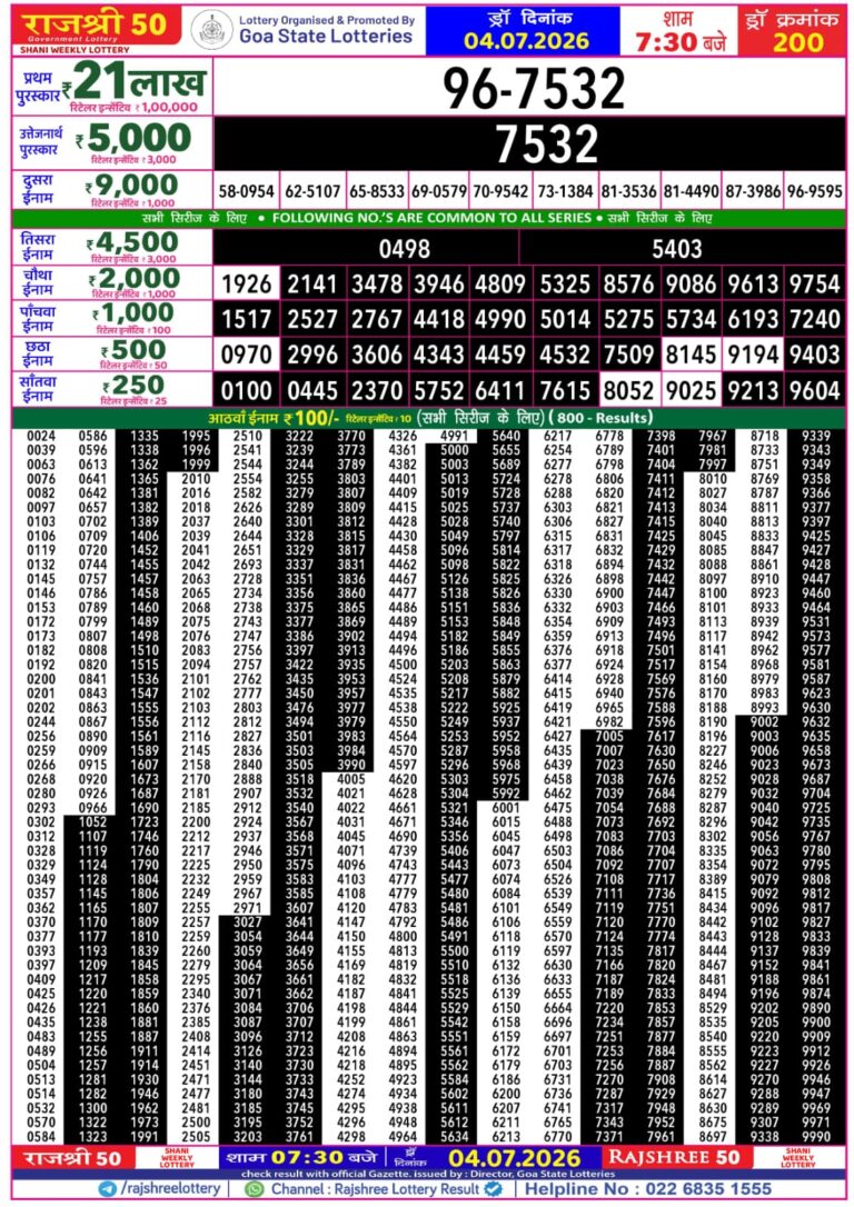 Goa State Lottery Rajshree 50 7:30pm Result 04.07.2026