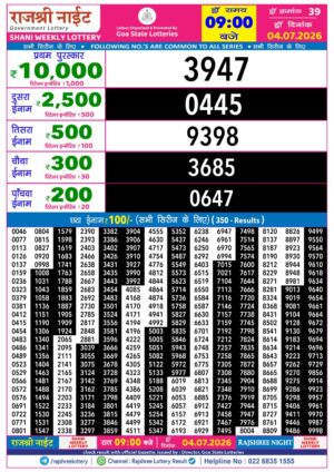 Today Lottery Sambad