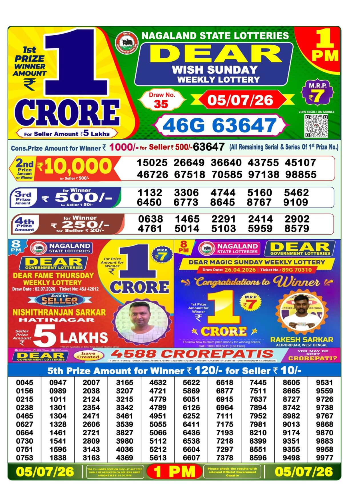 Today Lottery Sambad