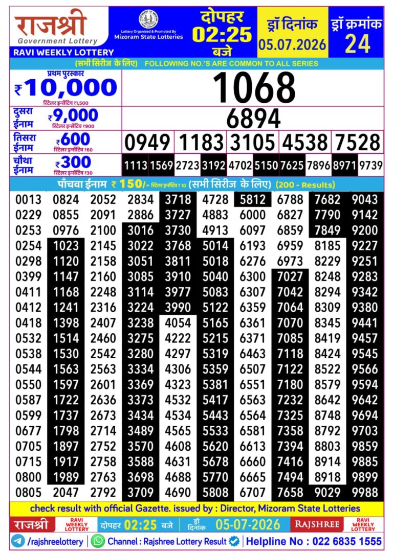 Mizoram State Lottery Rajshree Daily 2.25pm Result 05.07.2026