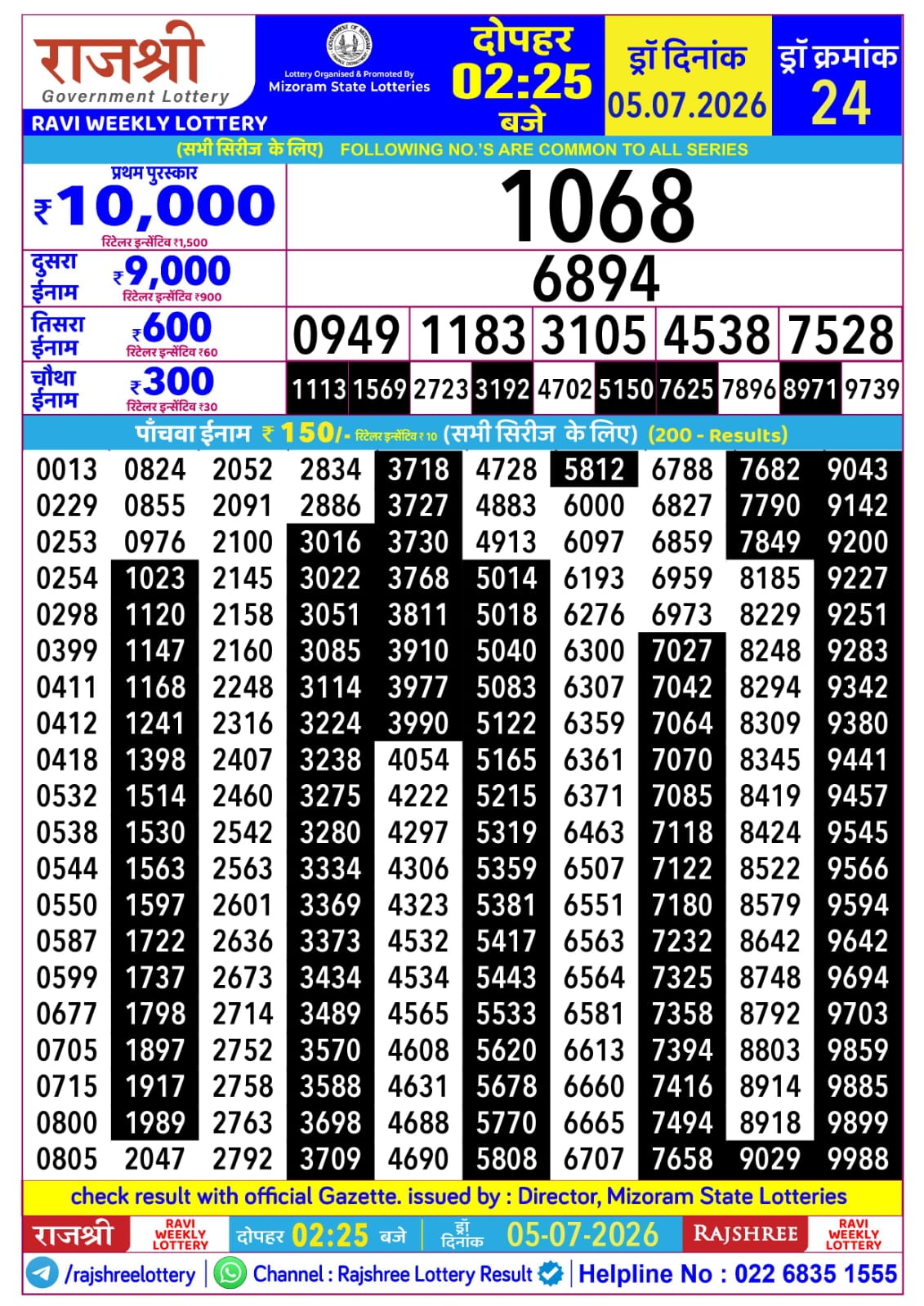 Today Lottery Sambad