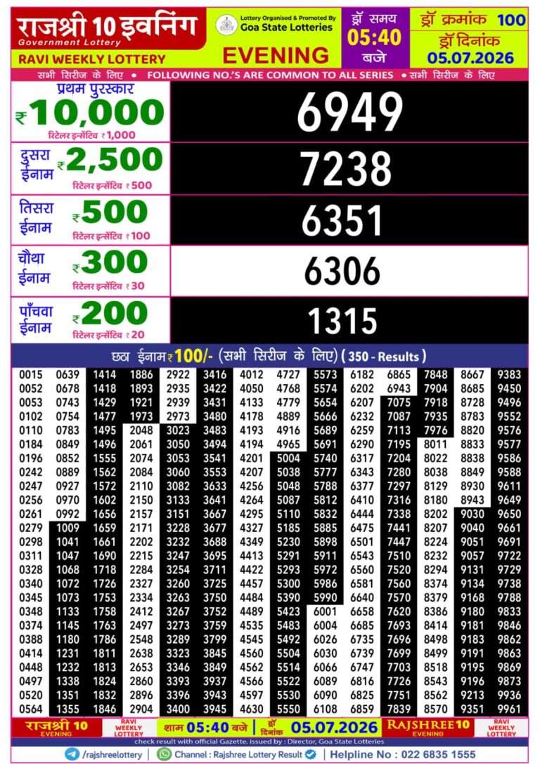 Goa State Lottery Rajshree 10 5:40pm Result 05.07.2026